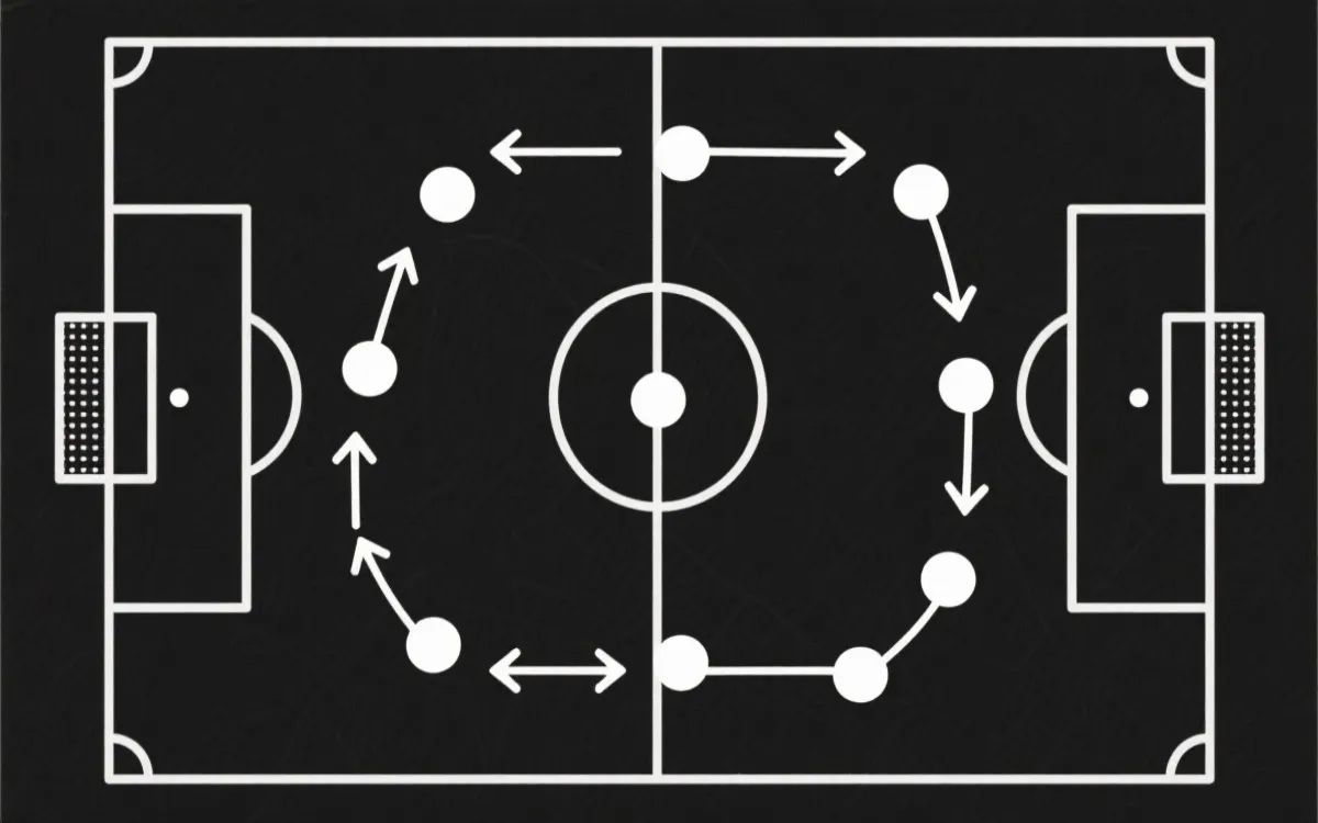 2026世界杯决赛进攻路线与关键传球方向示意图